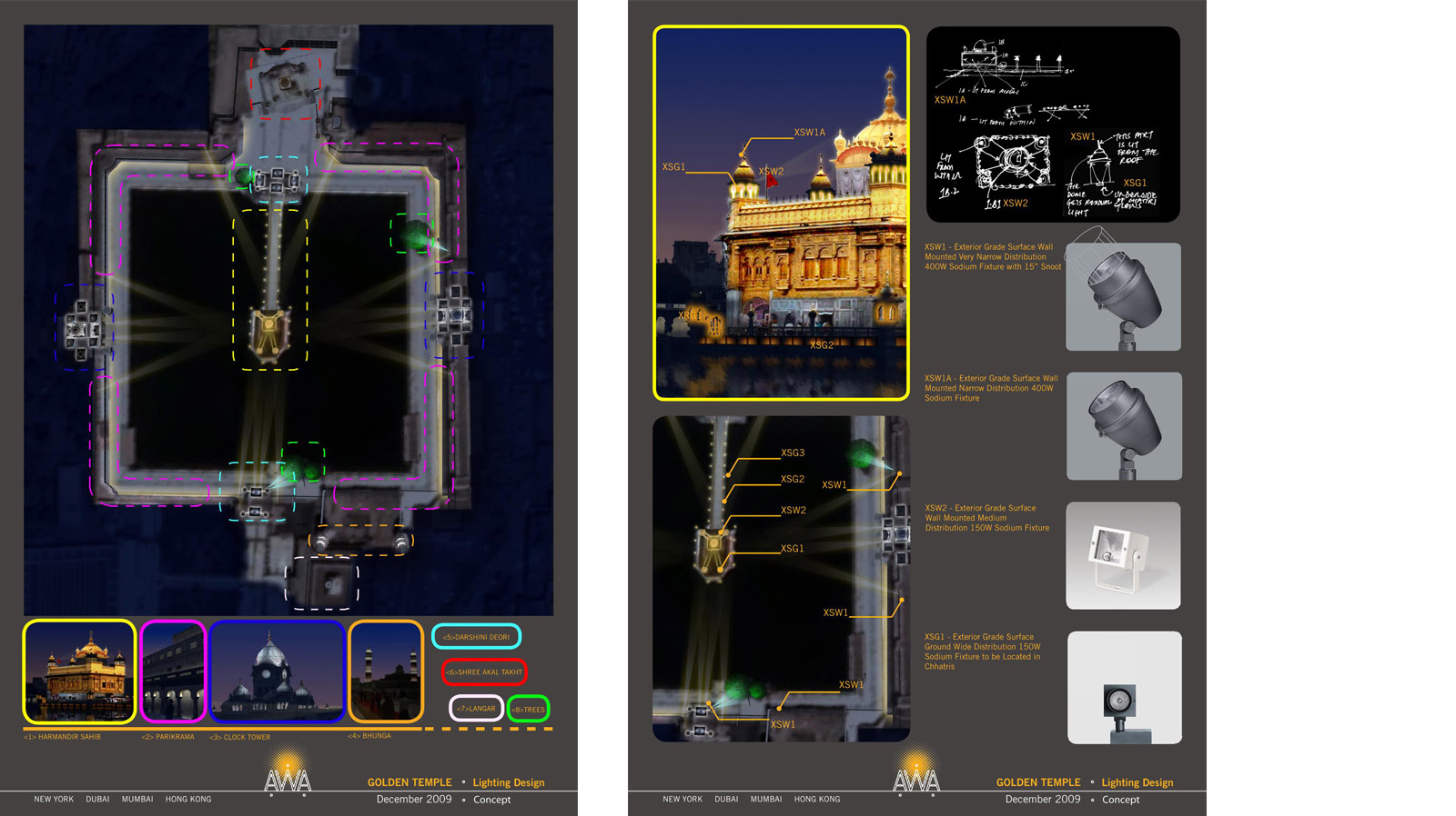 Golden Temple