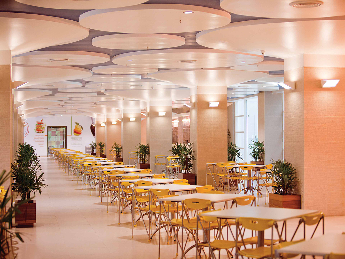 Indiabulls Centre